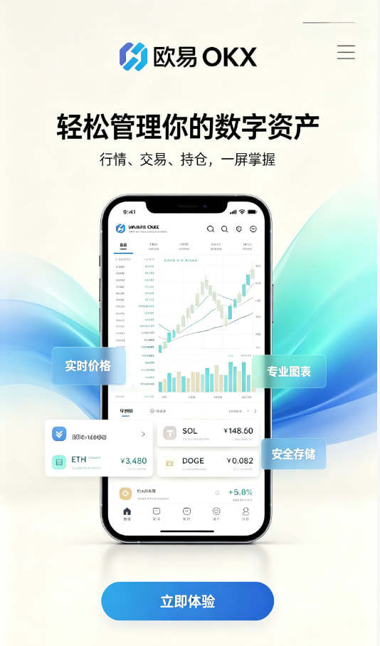 欧交易所app官方交易心得配图